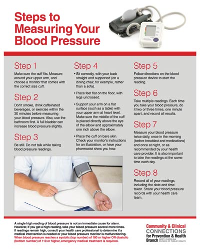 How to Check Your Blood Pressure From Home